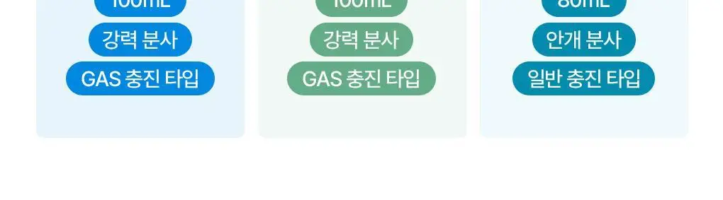 [강력차단]식물나라 워터프루프/알로에쿨링 선 스프레이 100ml (단품/1+1/트리플기획) 상세페이지 2